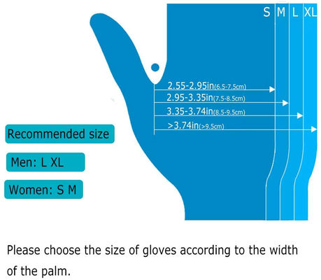EN 455-3 100pcs/Box Disposable Surgical Hand Gloves Powderfree